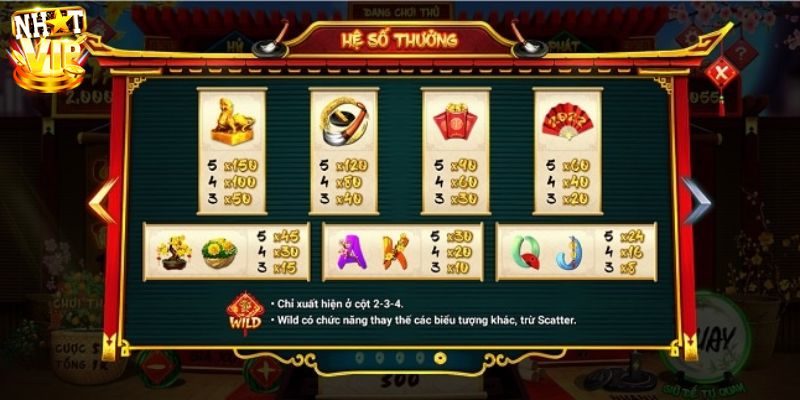Bí quyết bất bại trong mọi ván nổ hũ thầy đồ
